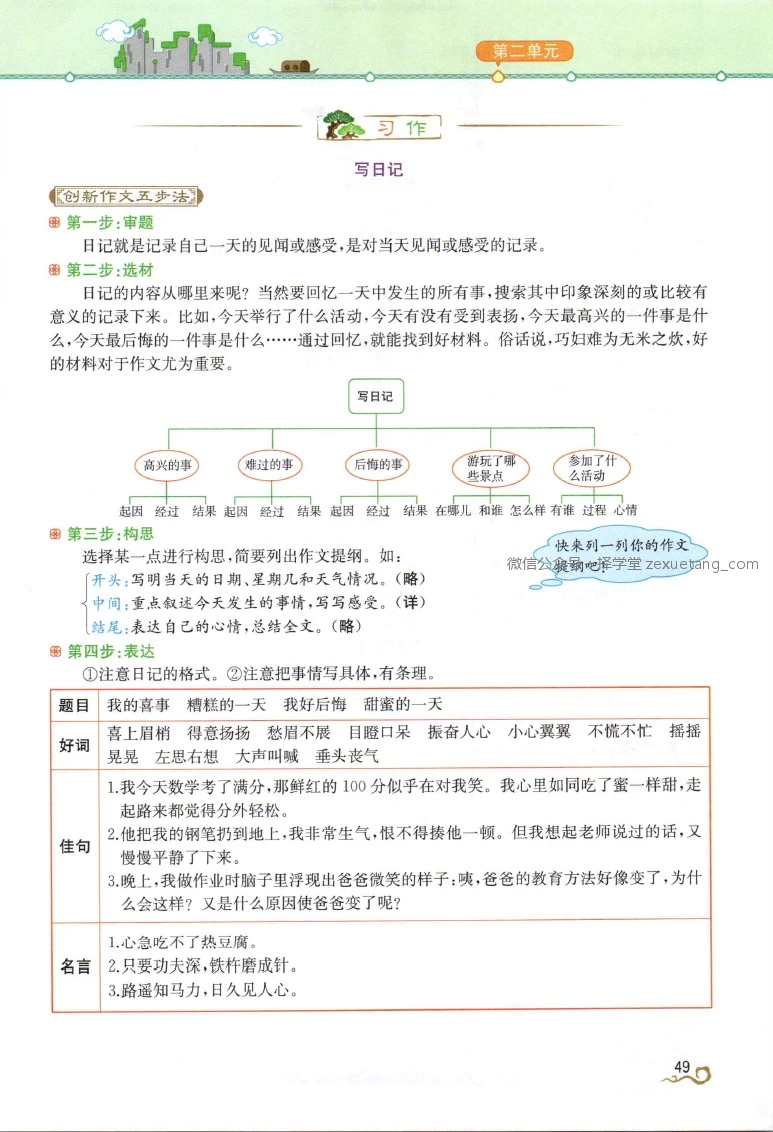为什么竞争能促进篮球运动员的心理成长_1